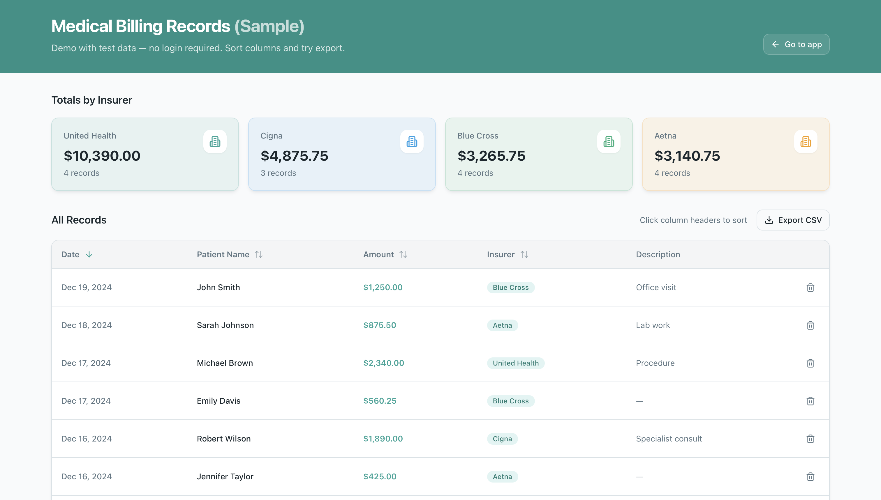 Medical Data Processing Portal